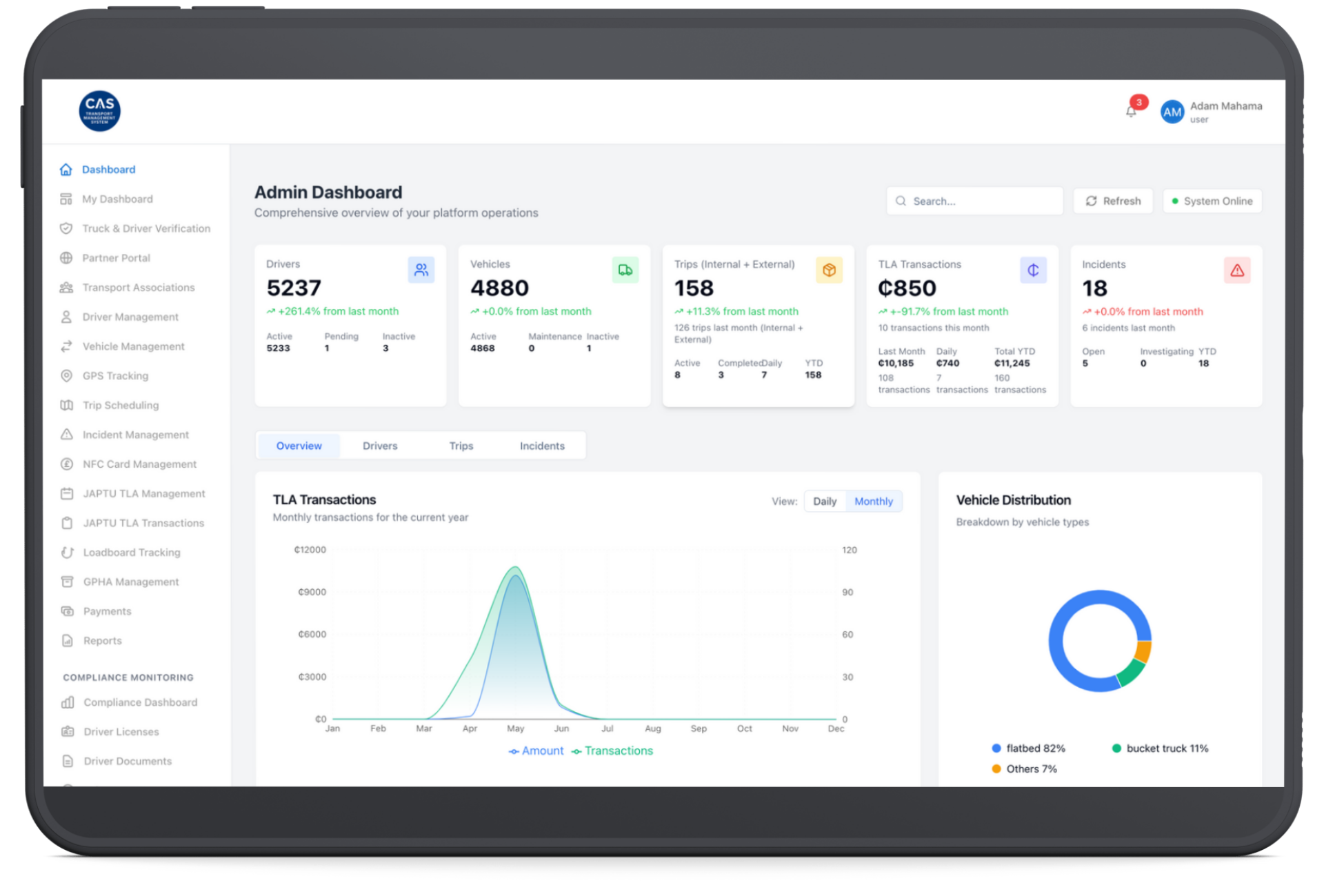 castms-image-dashboard-1 (1290 x 1290 px)