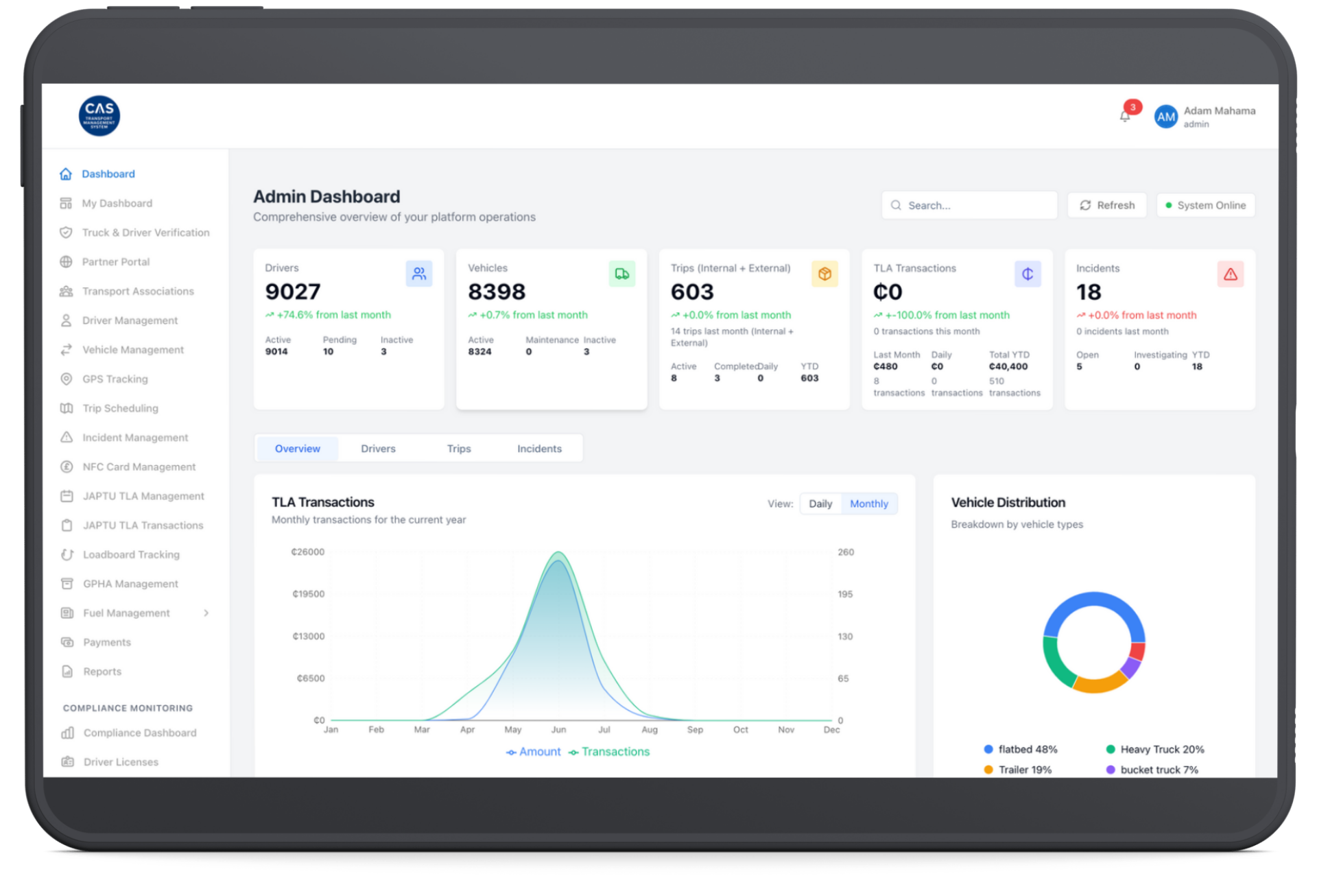 castms-image-dashboard-1 (1290 x 1290 px) (1)