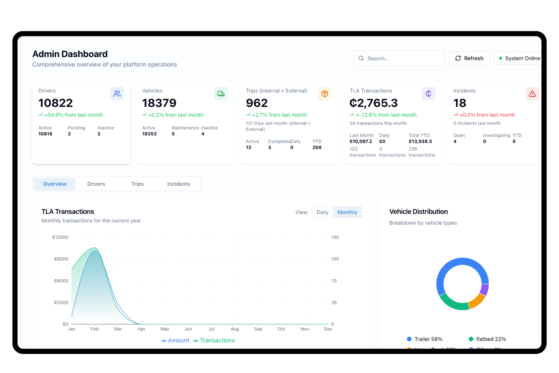 updated_dashboard-elementor-io-optimized